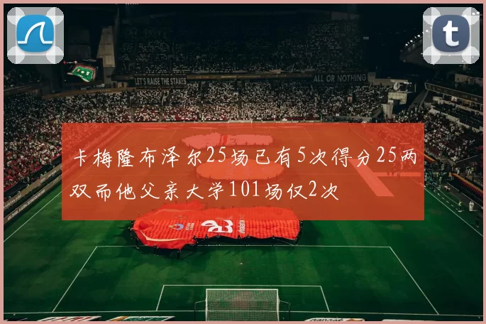 卡梅隆布泽尔25场已有5次得分25两双而他父亲大学101场仅2次